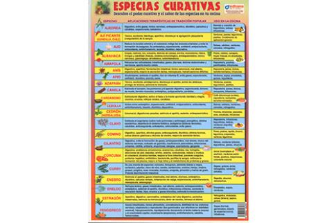 POSTALES Y POSTERS | ESPECIAS CURATIVAS (Lmina doble cara)
