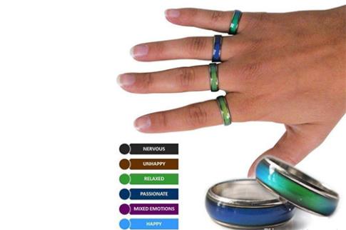 JOYERIA | ANILLO CAMBIA DE COLOR SEGN ESTADO DE ANIMO. Diametro 1.5 - 1.9cm. (MATERIAL ZINC, IMITACION RODIO)