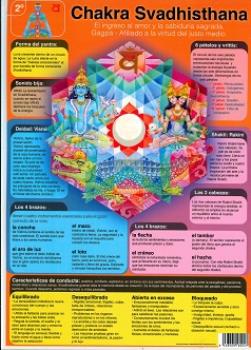 POSTALES Y POSTERS | CHAKRA 2 SVADHISTHANA (Lmina doble cara)