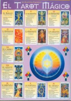POSTALES Y POSTERS | EL TAROT MGICO DE ALEISTER CROWLEY (Lmina doble cara)