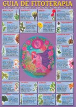 POSTALES Y POSTERS | GUA DE FITOTERAPIA (Lmina doble cara)