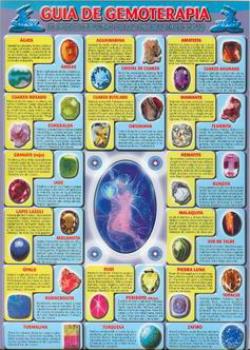 POSTALES Y POSTERS | GUA DE GEMOTERAPIA (Lmina doble cara)