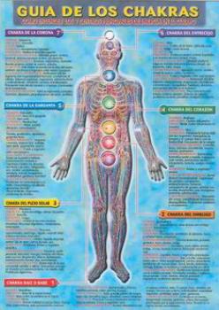 POSTALES Y POSTERS | GUA DE LOS CHAKRAS (Lmina doble cara)