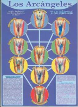 POSTALES Y POSTERS | LOS ARCNGELES Y LA KBALA (Lmina doble cara)