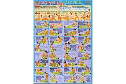 POSTALES Y POSTERS | MASAJE TAILANDS (Lmina doble cara)