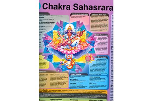 POSTALES Y POSTERS | PSTER CHAKRA 7 SAHASRARA
