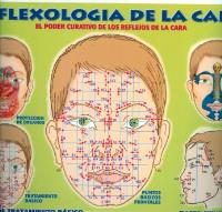 P�STER REFLEXOLOG�A DE LA CARA