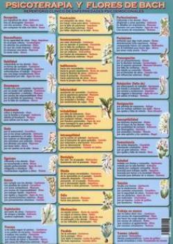 POSTALES Y POSTERS | PSICOTERAPIA Y FLORES DE BACH (Lmina doble cara)