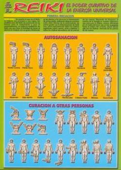 POSTALES Y POSTERS | REIKI (Lmina doble cara)