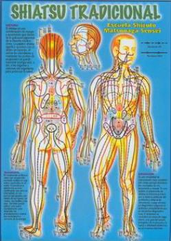 POSTALES Y POSTERS | SHIATSU TRADICIONAL (Lmina doble cara)