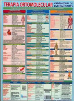 POSTALES Y POSTERS | TERAPIA ORTOMOLECULAR (Lmina doble cara)
