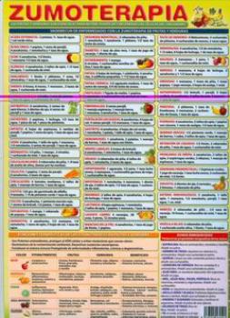 POSTALES Y POSTERS | ZUMOTERAPIA (Lmina doble cara)